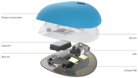 Illustration for article titled This Tiny Thumbnail Sensor Tells You When to Get Off the Beach Because You've Had Too Much Sun